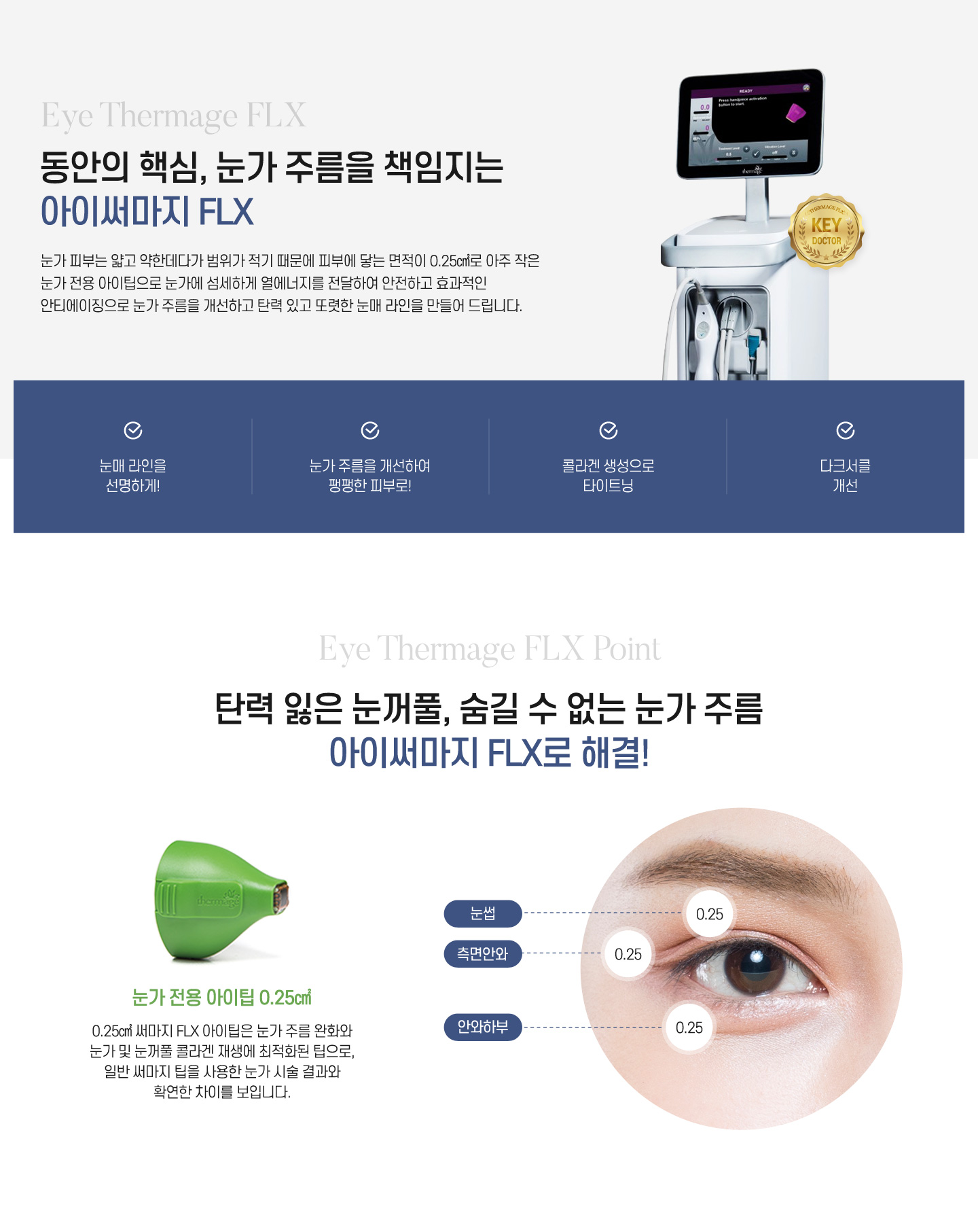 동안의 핵심, 눈가 주름을 책임지는, 아이써마지FLX