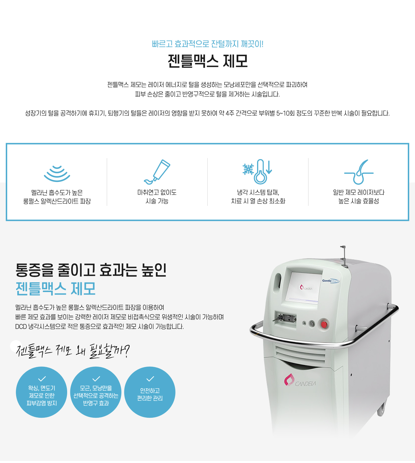 통증은 줄이고 효과는 높인 젠틀맥스 제모