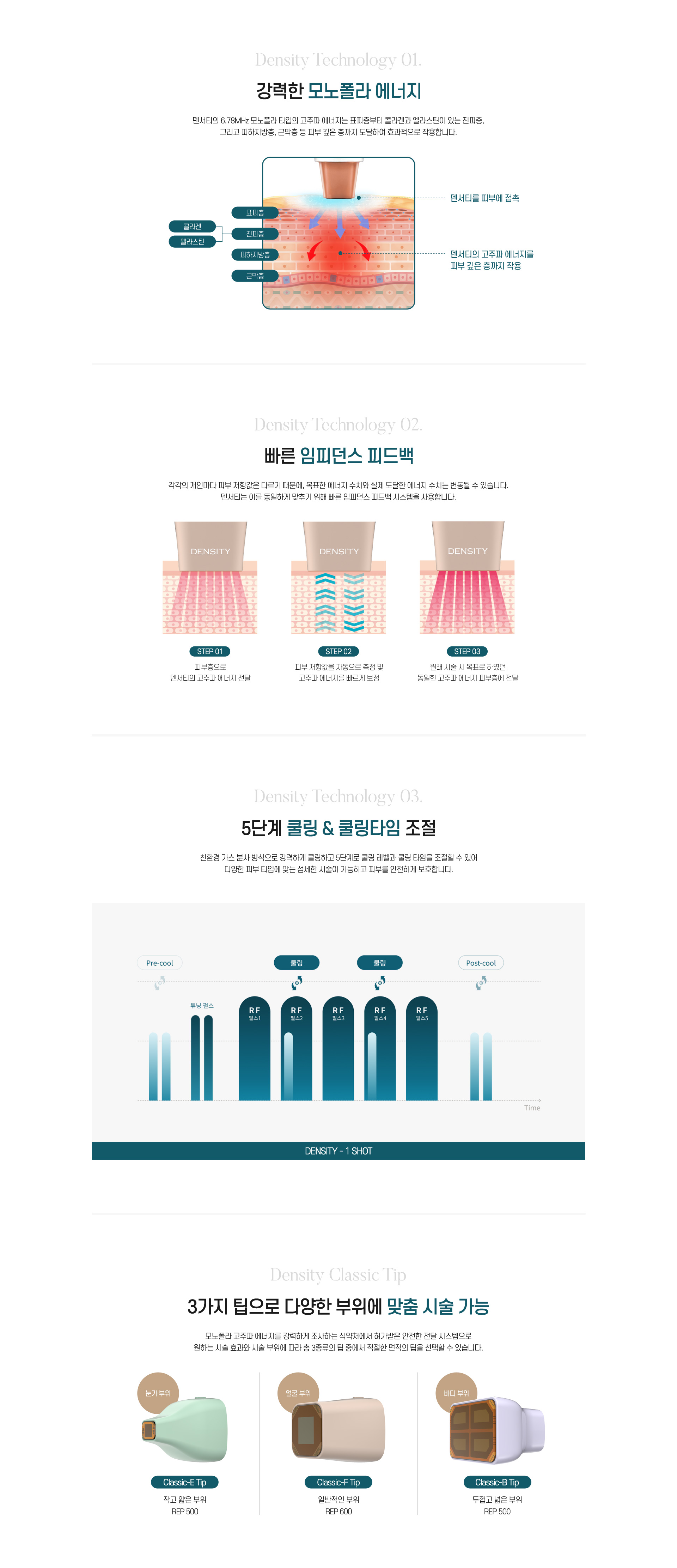 강력한 모노플라 에너지,빠른 임피던스 피드백,5단계 쿨링&쿨링타임 조절, 맞춤 시술 가능