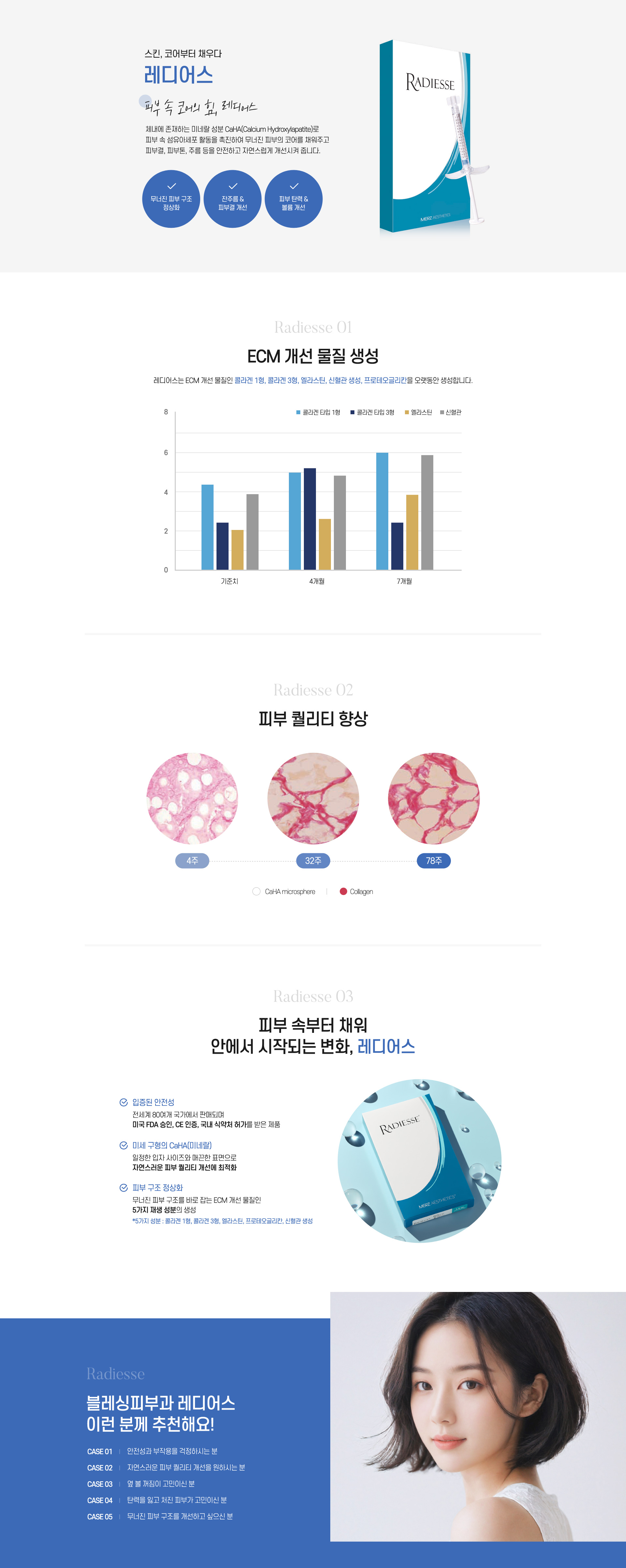 피부결, 피부톤, 주름 등을 안전하고 자연스럽게 개선시키는 레디어스